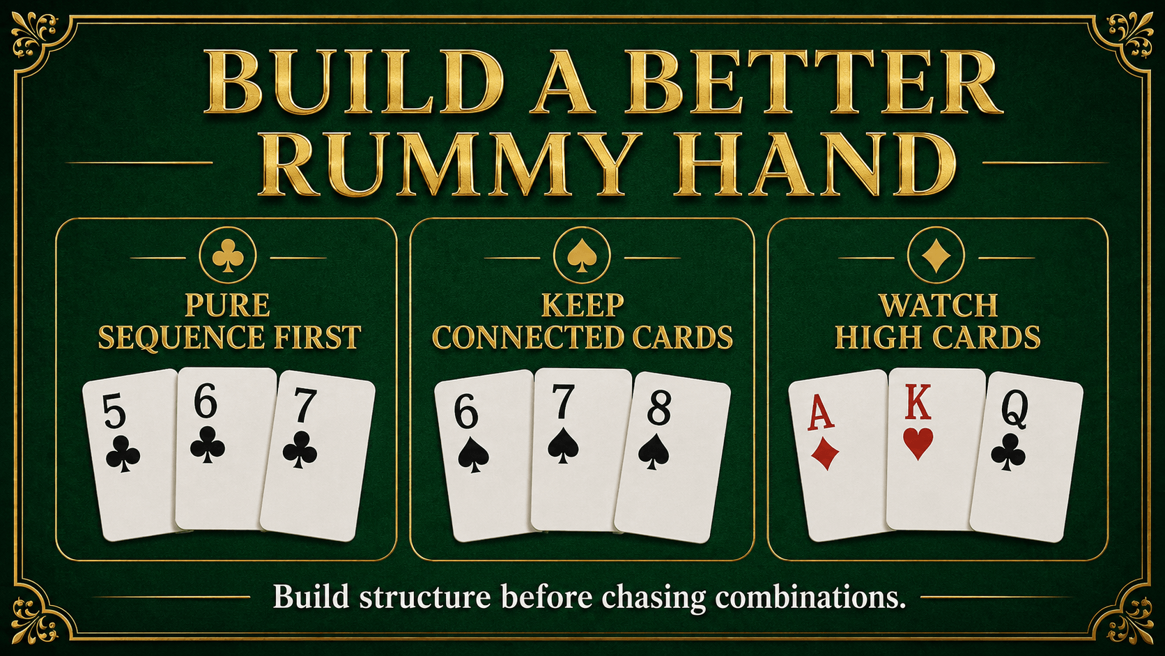 Basic Rummy Hand Strategy Rummy tips for building a better card hand