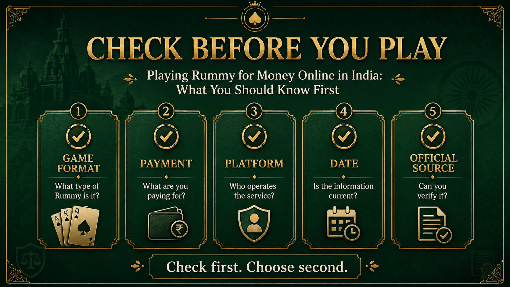Online Rummy Player Checklist Checklist before using an online Rummy platform in India