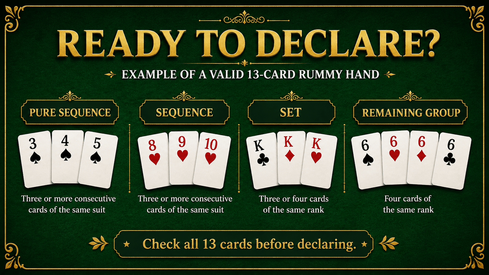 Complete 13-card Rummy hand ready for an online declaration check