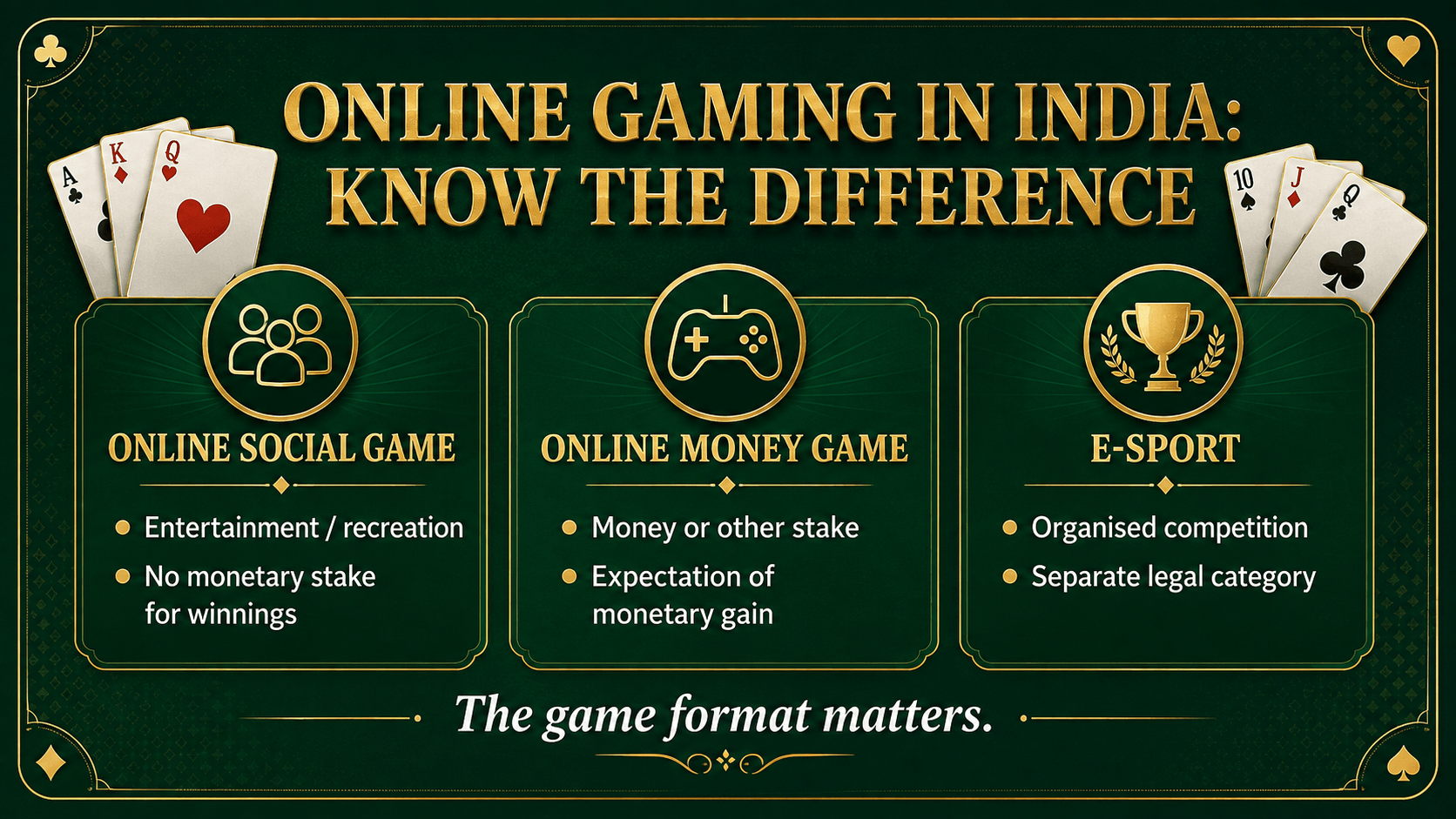 Difference between online social games and online money games in India