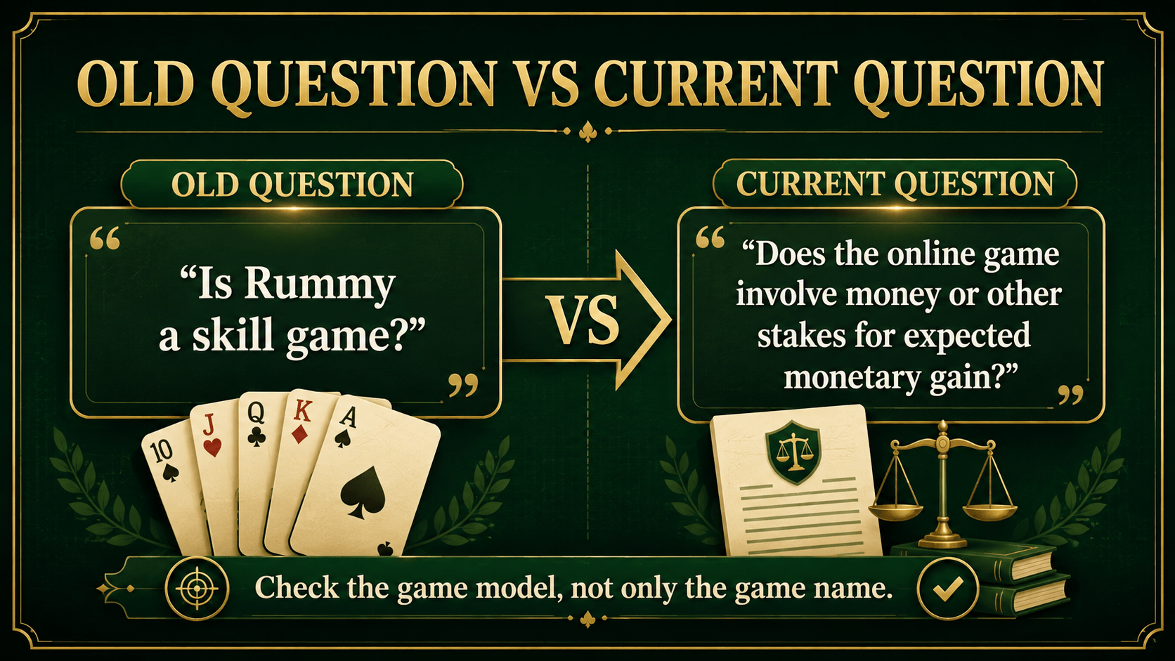 How the legal question around online Rummy has changed in India