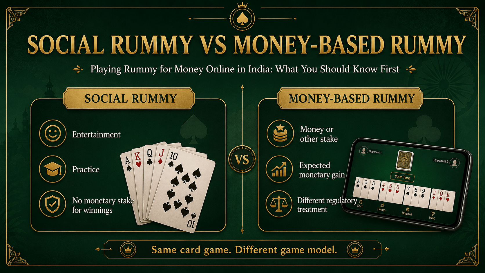 Social Rummy vs Money Rummy Difference between social Rummy and money-based Rummy