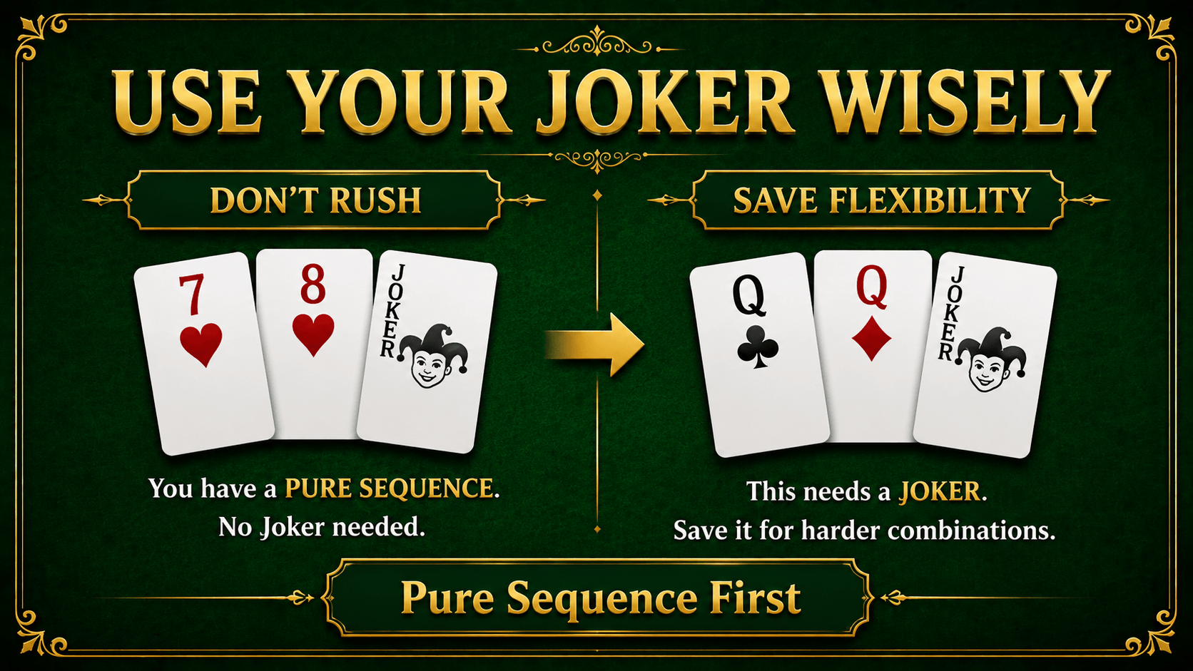 How to Use Jokers Wisely in Rummy Simple Joker strategy for Indian Rummy beginners