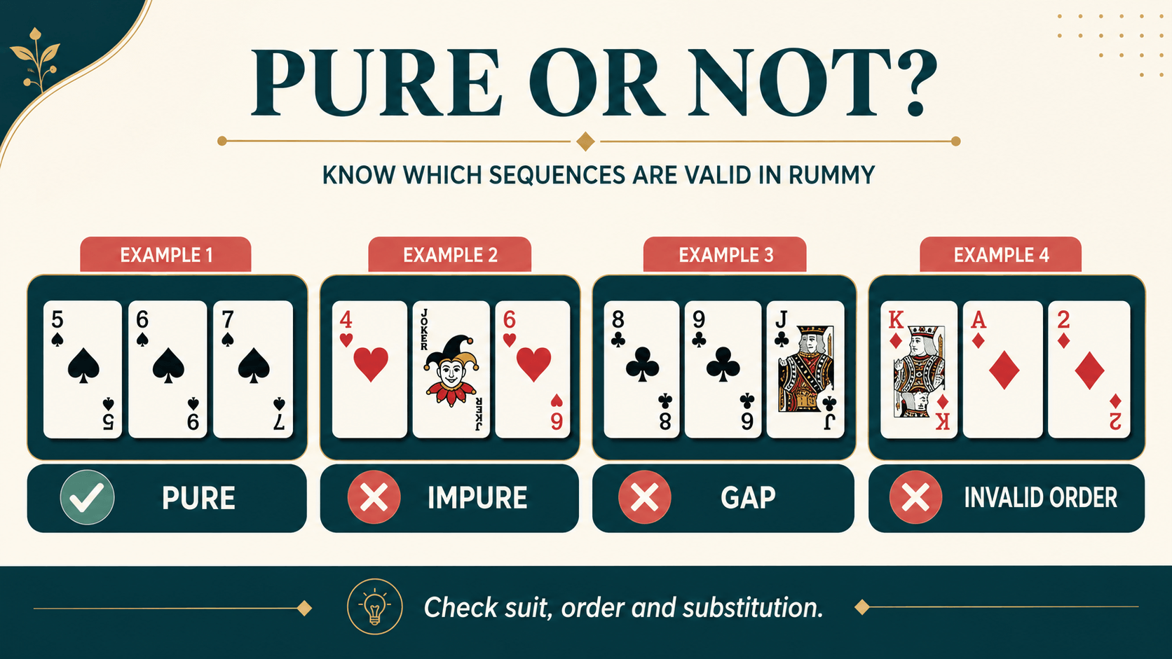 Pure Sequence Examples and Common Errors Valid and invalid pure sequence examples in Rummy